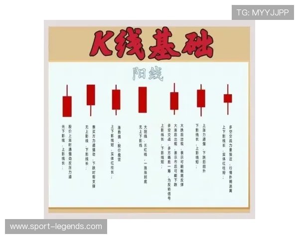 新手必看：老虎机上分线的基础知识与操作指南