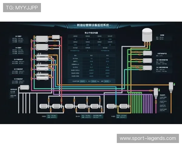 PT的电子组态在网络游戏中的重要作用及其对游戏稳定性的影响