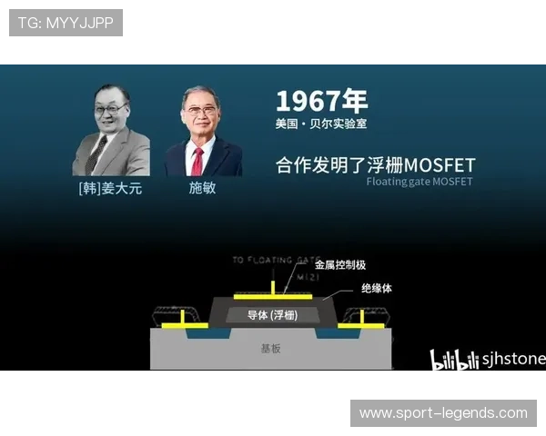 全面解析fg电子官网的最新优惠活动与丰富游戏内容推荐 全面解析fg电子官网的最新优惠活动与丰富游戏内容推荐